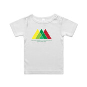 ALD 2018 Children's 6-12 months